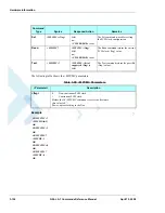 Preview for 218 page of Motorola AT Commands G24-L Developer'S Manual