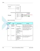 Preview for 228 page of Motorola AT Commands G24-L Developer'S Manual