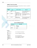 Preview for 232 page of Motorola AT Commands G24-L Developer'S Manual