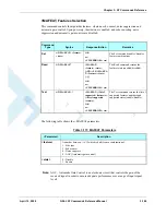 Preview for 233 page of Motorola AT Commands G24-L Developer'S Manual