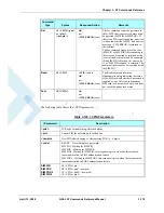 Preview for 243 page of Motorola AT Commands G24-L Developer'S Manual