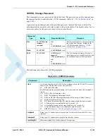 Preview for 247 page of Motorola AT Commands G24-L Developer'S Manual