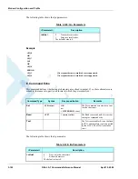 Preview for 256 page of Motorola AT Commands G24-L Developer'S Manual