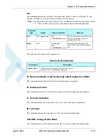 Preview for 261 page of Motorola AT Commands G24-L Developer'S Manual