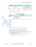 Preview for 267 page of Motorola AT Commands G24-L Developer'S Manual