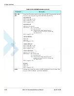 Preview for 282 page of Motorola AT Commands G24-L Developer'S Manual