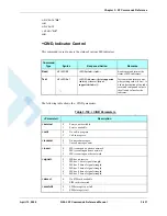 Preview for 291 page of Motorola AT Commands G24-L Developer'S Manual