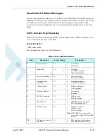 Preview for 293 page of Motorola AT Commands G24-L Developer'S Manual