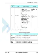 Preview for 299 page of Motorola AT Commands G24-L Developer'S Manual