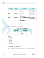 Preview for 302 page of Motorola AT Commands G24-L Developer'S Manual