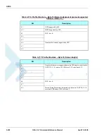 Preview for 318 page of Motorola AT Commands G24-L Developer'S Manual