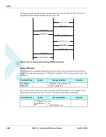 Preview for 328 page of Motorola AT Commands G24-L Developer'S Manual