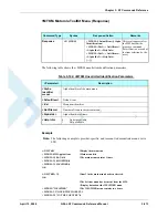 Preview for 337 page of Motorola AT Commands G24-L Developer'S Manual