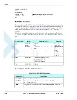 Preview for 348 page of Motorola AT Commands G24-L Developer'S Manual