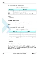 Preview for 352 page of Motorola AT Commands G24-L Developer'S Manual