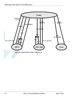 Preview for 370 page of Motorola AT Commands G24-L Developer'S Manual