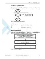 Preview for 373 page of Motorola AT Commands G24-L Developer'S Manual