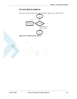 Preview for 377 page of Motorola AT Commands G24-L Developer'S Manual