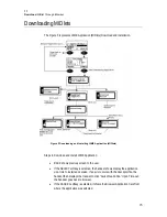 Preview for 75 page of Motorola C381P J2ME Technical Manual