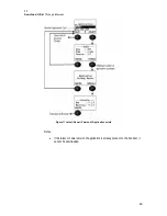 Preview for 83 page of Motorola C381P J2ME Technical Manual