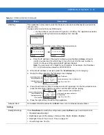 Preview for 75 page of Motorola CA50 Developer & User Manual