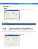 Preview for 213 page of Motorola CA50 Developer & User Manual