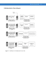 Preview for 309 page of Motorola CA50 Developer & User Manual