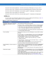 Preview for 379 page of Motorola CA50 Developer & User Manual