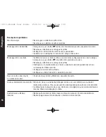 Preview for 130 page of Motorola CLS446 User Manual