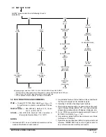 Preview for 19 page of Motorola CMOS Logic Manual