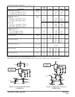 Preview for 103 page of Motorola CMOS Logic Manual