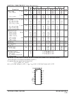 Preview for 131 page of Motorola CMOS Logic Manual