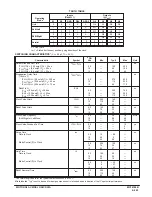 Preview for 241 page of Motorola CMOS Logic Manual