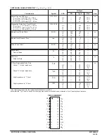 Preview for 283 page of Motorola CMOS Logic Manual