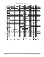 Preview for 292 page of Motorola CMOS Logic Manual