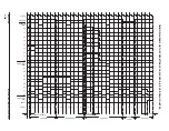 Preview for 324 page of Motorola CMOS Logic Manual