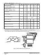 Preview for 328 page of Motorola CMOS Logic Manual