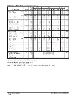 Preview for 346 page of Motorola CMOS Logic Manual