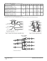 Preview for 462 page of Motorola CMOS Logic Manual