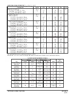 Preview for 529 page of Motorola CMOS Logic Manual