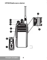 Preview for 46 page of Motorola CP185 Series Quick Reference Manual