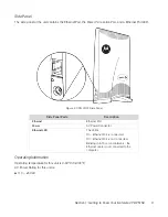 Preview for 6 page of Motorola CPEI 25150 User Manual