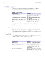 Preview for 17 page of Motorola CPEI 775 Series User Manual