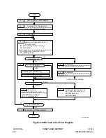 Preview for 316 page of Motorola CPU12 Refrence Manual