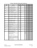 Preview for 351 page of Motorola CPU12 Refrence Manual