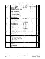 Preview for 352 page of Motorola CPU12 Refrence Manual