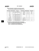 Preview for 87 page of Motorola CPU32 Reference Manual