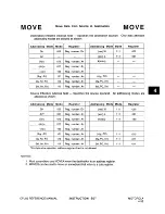 Preview for 148 page of Motorola CPU32 Reference Manual