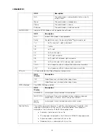 Preview for 30 page of Motorola DCH70 Installation Manual