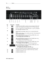 Preview for 25 page of Motorola DCP501 - DVD Player / AV Receiver Installation Manual